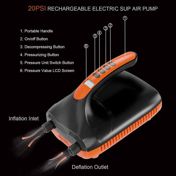 Stermay SUP Electric Air Pump 12V (elektrische Luftpumpe)