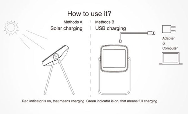 outdoor_camping_solar-led-camping-lampe_lithium-akku-1000mah_aufladen_fischefischen