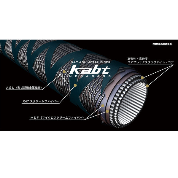 Megabass Orochi XXX F3-68K Rattle Viper 207cm 7-21g Castingrute