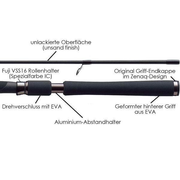 Zenaq Snipe S76X 231cm 4-21g Spinnrute