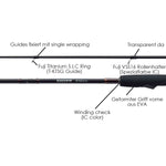Zenaq Snipe S78XX 238cm 6-35g Spinnrute
